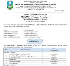 Sk kelulusan siswa tahun 2021 ditetapkan melalui surat keputusan (sk) kepala madrasah melalui rapat bersama dewan guru. Contoh Surat Keterangan Lulus Terlengkap Panduan Dan Fungsinya