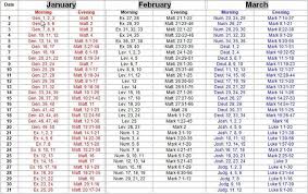 One Year Bible Reading Chart Printable Printable Bible Reading Plans Read Bible Year Bible Reading Plan