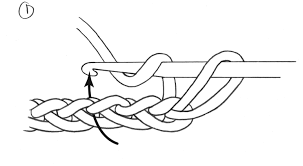 how to crochet making a half double crochet abbreviated as