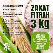 Informasi perihal zakat fitrah ketentuan dan cara memberikannya disertai dengan dalil dari alquran dan alhadits. Ringkasan Kadar Zakat Fitrah ð™ˆð™Šð™ƒð˜¼ð™ˆð™ˆð˜¼ð˜¿ ð™…ð˜¼ð™€ð™‰ð™ð˜¿ð™„ð™‰ 31 May 2019 Berita Warga Atmago