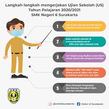 Kemendikbud menerangkan sejumlah perbedaan antara. Ujian Keperempuanan Link Quiz Ujian Seberapa Yadong Kamu Link Google Form Link Ujian Seberapa Kuat Kamu Sebagai Perempuan Link Talk Show Keperempuanan Perempuan Sebagai Rahim Peradaban Asmadina 2020