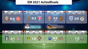 The official home of uefa men's national team football on twitter ⚽️ #euro2020 #nationsleague #wcq. Das Em 2020 2021 Achtelfinale Em 2021 Fussball Em 2021