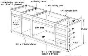 It is to help you build your basic wall so this cabinet is another built in option that is a great way to keep your dishwasher (because that is a vital part to most kitchens) without it ruining the flow. Kitchen Cabinet Plans Woodwork City Free Woodworking Plans