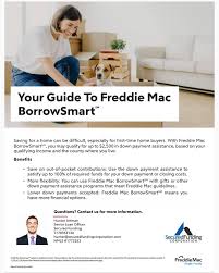 More to come! #mortgages