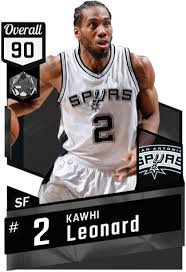 Rainbow Pack 2kmtcentral Nba Basket Nba Players Nba