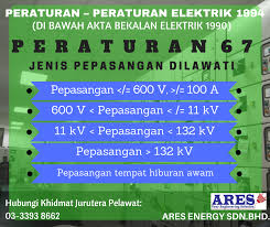 Eligibility to become cable jointer. Ares Your Engineering Solution Ares Energy Sdn Bhd Facebook