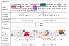 Quadratic equations can be in many forms. Computer System Automatically Solves Word Problems Mit News Massachusetts Institute Of Technology