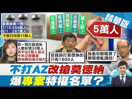 Jun 05, 2021 · 帛琉日前表示計畫以包機載回在台留學生及大使館人員返國打疫苗，帛琉媒體4日報導，包機尚未談成，台帛之間仍在協商，但包機隨時可成行，只要. 4dyfxx19dvn01m