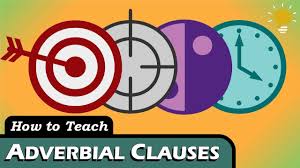 This page has lots of examples of dependent clauses in sentences and an interactive exercise. Adverbial Clauses Purpose Result Concession Time Condition Etc Youtube