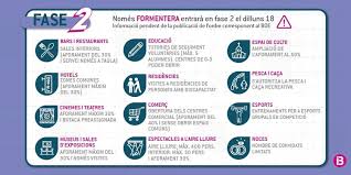 La fase 2 è iniziata. Ib3 Formentera Transita A La Fase 2 A Partir Del Proxim Dilluns
