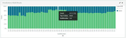 Recientes movimientos de ejecutivos en trifork. What Is Kibana Software