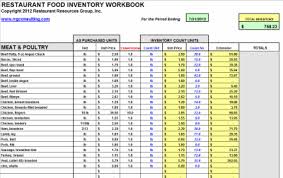 Restaurant Food And Bevergage Inventory Spreadsheets Restaurant Resource Group Restaurant Accounting Restaurant Plan Kitchen Inventory Restaurant Management