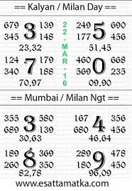 Satta Matka Kaly An Matka Panditji Lucky No Chart 22