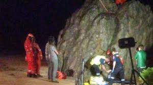 Image result for Squeeze Test