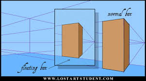 This lesson focuses on the subjects of perspective and vanishing points. How To Draw A 2 Point Perspective Room