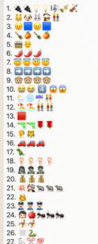 Here are the best, tricky and fun brain teasers for kids. Can You Get 30 30 In Barrow Dj S Emoji Pop Group Quiz The Mail