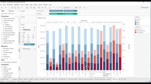 Tableau Tutorial 79 How To Create Dual Axis And Stack Bar Chart Together In Tableau