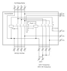 Image result for подключения генератора f3r
