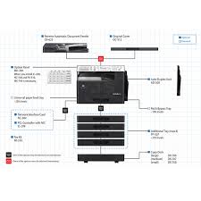 C6501 bizhub pro c6501p bizhub pro c65hc copy protection utility data administrator plugin download manager driver status & configurations konica minolta bizhub 206 photocopier. 3s Technologies