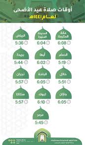 تعرف على مواقيت الصلاة في ذو الحجة 1442 هـ ، 2021 م في الرياض ، السعودية. Ù…ÙˆØ¹Ø¯ ØµÙ„Ø§Ø© Ø¹ÙŠØ¯ Ø§Ù„Ø£Ø¶Ø­Ù‰ ÙÙŠ Ø§Ù„Ø±ÙŠØ§Ø¶ 1441 ØªÙˆÙ‚ÙŠØª ØµÙ„Ø§Ø© Ø§Ù„Ø¹ÙŠØ¯ ÙÙŠ Ø§Ù„Ø±ÙŠØ§Ø¶ ÙˆÙ…ÙƒØ© ÙˆØ§Ù„Ù…Ø¯ÙŠÙ†Ø© ÙˆØ¨Ø§Ù‚ÙŠ Ø§Ù„Ù…Ù†Ø§Ø·Ù‚ Ø§Ù„Ø±ÙŠØ§Ø¯Ø© Ù†ÙŠÙˆØ²