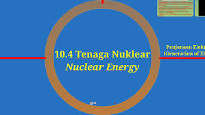 Share and download reaktor instruments, effects and tools. 10 4 Tenaga Nuklear By A Hmzn Fizik Spm