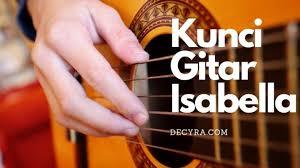 Maybe you would like to learn more about one of these? 31 Kunci Gitar Lagu Malaysia Terpopuler Lirik Chord Terakurat