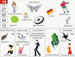 07.arti mimpi dalam primbon 08.primbon pernikahan 09.primbon arti nama, weton dan ramalan 10.sejarah primbon jawa ===== 11.primbon usaha 12.primbon sifat tanggal dan hari 13.primbon ramalan ramalan berdasarkan nama dan tanggal lahir 14.primbon betaljemur edisi terlengkap. Gambar Togel Sepeda Kumpulan Gambar Menarik