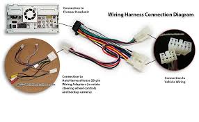 If the wiring harness worked properly when installed but then went bad, there is a strong possibility that it has shorted out because of a problem with the trailer wiring. Amazon Com Direct Wire Harness For Pioneer Headunits Compatible With Toyota And Subaru Car Electronics