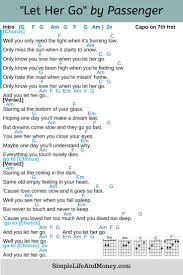 Let Her Go By Passenger Ukulele Songs Guitar Chords And Lyrics Guitar Chords For Songs
