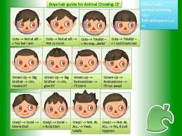 One of the most popular and current acnl hairstyles is the animal crossing new we have compiled a great acnl hairstyle guide, showing you exactly how to create your own unique style that will match the modern hairstyle. Hairstyle Guide Animal Crossing City Folk What Hairstyle Should I Get Cute766