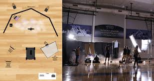 How To Plan And Diagram Your Video Production Lighting Setup