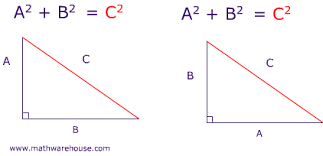 How To Use The Pythagorean Theorem Step By Step Examples