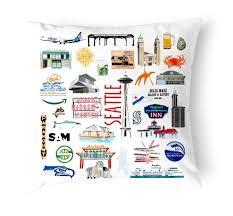 Image result for Diclis