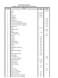 Agad na isinasalin ng libreng serbisyo ng google ang mga salita, parirala, at web page sa mahigit 100 pang wika mula sa english. Imbangan Duga Terselaras