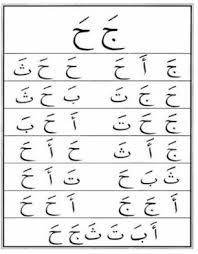 Download buku iqra lengkap () by islam4all. Belajar Mengaji Membaca Al Qur An Iqro Jilid 1 Satu Disertai Video Official Website Initu Id