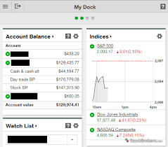 That's why td ameritrade holding corporation has invested in erisx—an innovative company that offers traders access to cryptocurrency spot contracts, as well as futures contracts, on a single exchange. American Brokerage Firm Td Ameritrade Invests In A New Stock Exchange Cryptocurrency