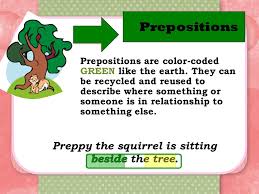 We did not find results for: 4th Grade Prepositional Phrases Ppt Download