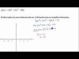 Maybe you would like to learn more about one of these? Ceros De Polinomios Con Factorizacion Factor Comun Video Khan Academy