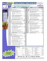 Pin On Things I Want To Cook