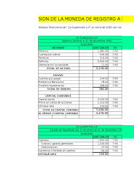 Banco rio creditos hipotecarios uva. La Guatemalteca S A Tipo De Cambio Depreciacion Contabilidad