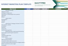 Internet Marketing Plan Template Free Download Excel