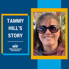 National Ataxia Foundation