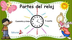 http://www.ceiploreto.es/sugerencias/A_1/Recursosdidacticos/SEGUNDO/datos/02_Mates/03_Recursos/03_t/actividades/medidas/01.htm