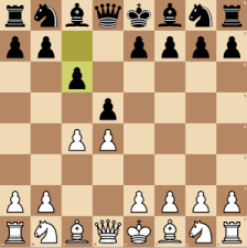 Chess openings are the buildings blocks for every chess player. Queen S Gambit Chess Pathways
