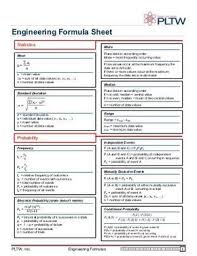 Engineering Formula Sheet Engineering Notes Study Notes Surveying Engineering