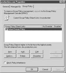 Default Domain Policy An Overview Sciencedirect Topics