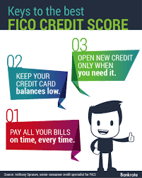 Pay no annual fee & low rates for good/fair/bad credit! 5 Tips To Bettering Your Credit Score From Portfolio Aspen