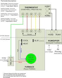 Heat pump thermostat wiring explained! Diagram Old Payne Furnace Wiring Diagram Full Version Hd Quality Wiring Diagram Imdiagram Giardinowow It