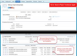 Oracle Cpq Cloud Vs Salesforce Cpq Comparison Chart Of