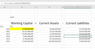 It is one of several key working capital is computed as current asset less current liabilities. Change In Working Capital How To Interpret And Calculate In Excel With Marketxls